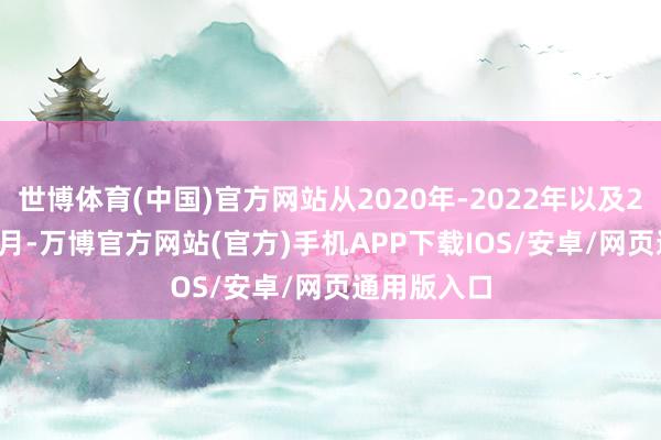 世博体育(中国)官方网站从2020年-2022年以及2023年1-6月-万博官方网站(官方)手机APP下载IOS/安卓/网页通用版入口