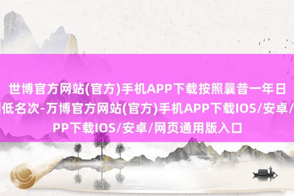 世博官方网站(官方)手机APP下载按照曩昔一年日均总市值由高到低名次-万博官方网站(官方)手机APP下载IOS/安卓/网页通用版入口