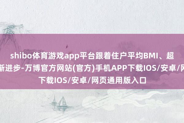 shibo体育游戏app平台跟着住户平均BMI、超重和肥美率渐渐进步-万博官方网站(官方)手机APP下载IOS/安卓/网页通用版入口